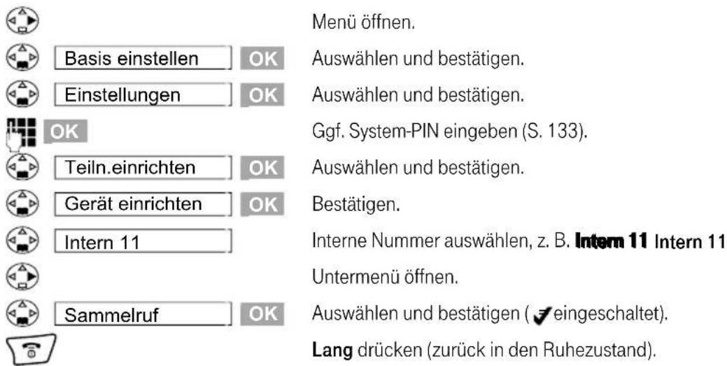 T-Mobile Sinus 721 Komfort - Zugehörigkeit zu Sammelruf ein-/ausschalten - 1