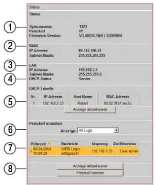 T-Mobile Teledat Router 631 - Tipp - 1