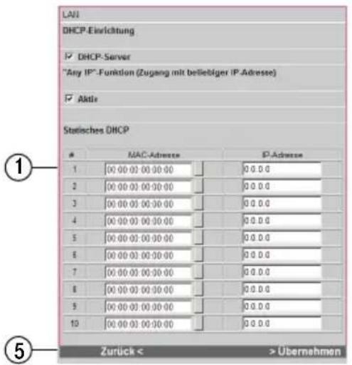 T-Mobile Teledat Router 631 - Statische DHCP-Funktion konfigurieren - 1