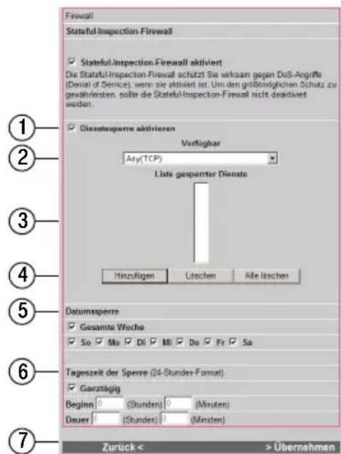 T-Mobile Teledat Router 631 - Dienstesperre einrichten - 1