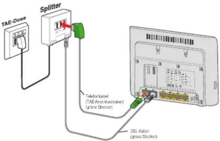 T-Mobile Speedport W 504V - Bei Standard-Anschluss (analogem Telefonanschluss) - 1