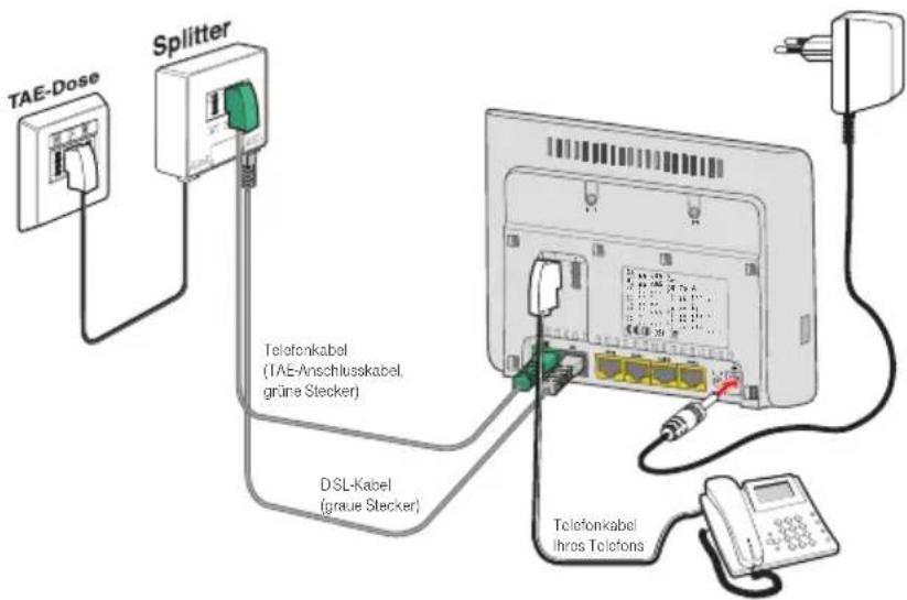 T-Mobile Speedport W 504V - An das Stromnetz anschließen - 2