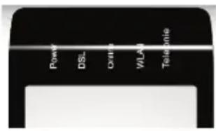 T-Mobile Speedport W 504V - Leuchtanzeigen. - 1