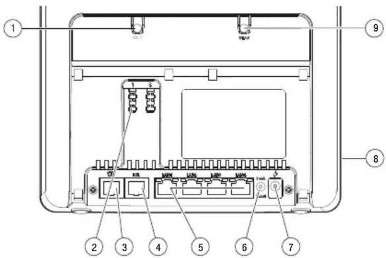 T-Mobile Speedport W 504V - Anschlusselemente und Tastschalter. - 1