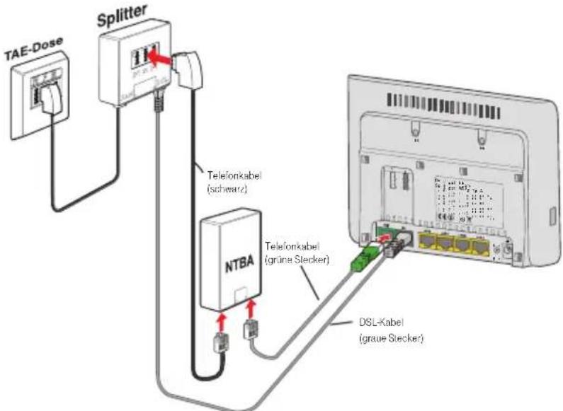 T-Mobile Speedport W 504V - Bei Universal-Anschluss (ISDN-Anschluss) - 1