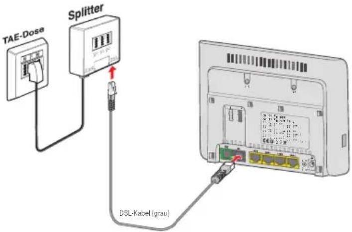 T-Mobile Speedport W 504V - DSL Anschluss herstellen - 1