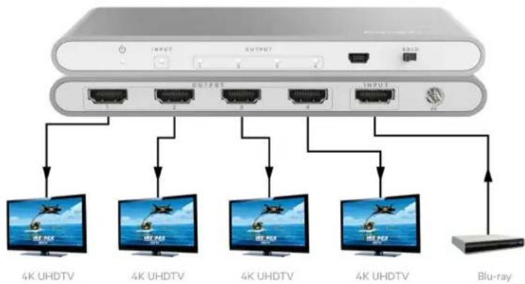 KanexPro SP-HD - Regulatory Approvals: - 1