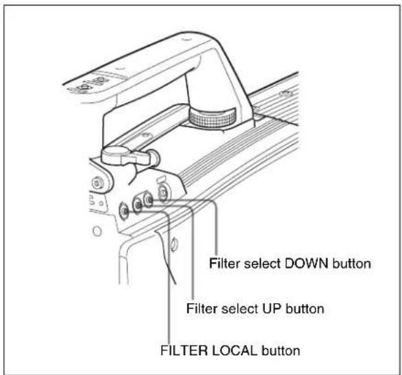 Filter select DOWN button Filter select UP button FILTER LOCAL button