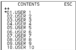 CONTENTS ESC +01.USER 1 02.USER 2 03.USER 3 04.USER 4 05.USER 5 06.USER 6 07.USER 7 08.USER 8 09.USER 9 10.USER 10