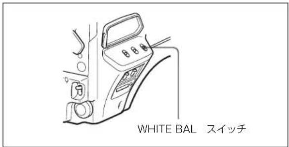 WHITE BAL スイッチ