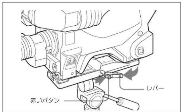 赤いボタン レバー