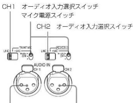 CH1 オーディオ入力選択スイッチ マイク電源スイッチ CH2 オーディオ入力選択スイッチ LINE +TRONT+MC +MIX+DH- LINE +NCX+3D +MIX+DH- AUDIO IN CH1 CH2