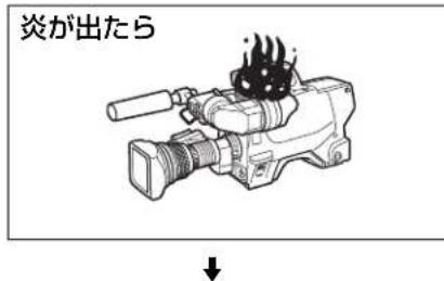 炎が出たら