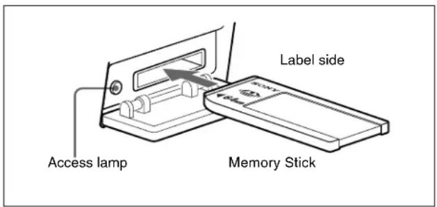 Access lamp Label side Memory Stick