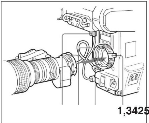 SONY HDC-1450 - レンズの取り付け - 1