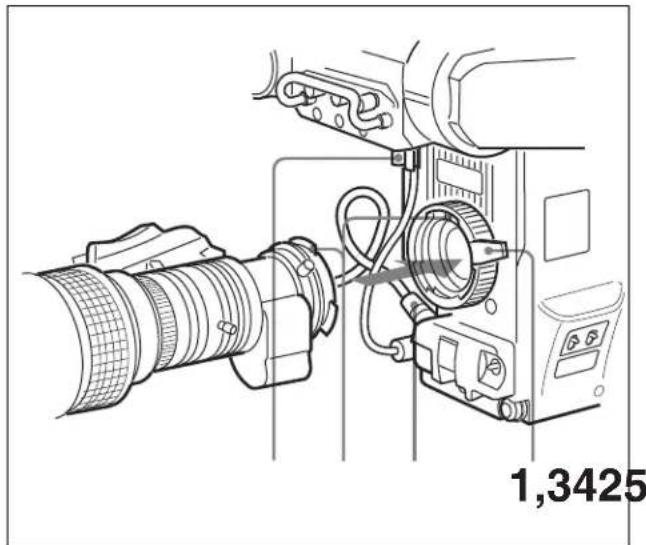 SONY HDC-1450 - Attaching a Lens - 1