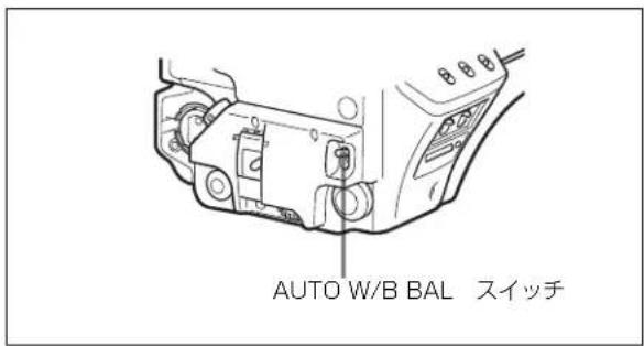 AUTO W/B BAL スイッチ