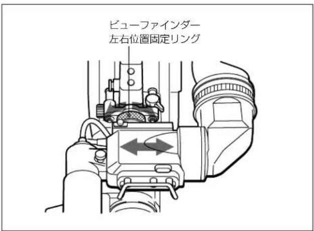 ビューファインダー 左右位置固定リング