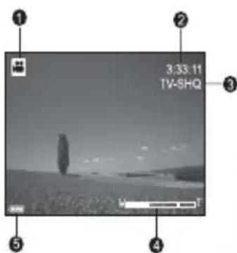 3:33:11 TV-SHQ