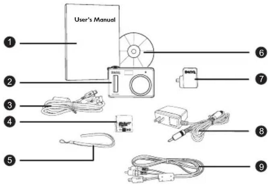 User's Manual 1 2 3 4 5 6 7 8 9