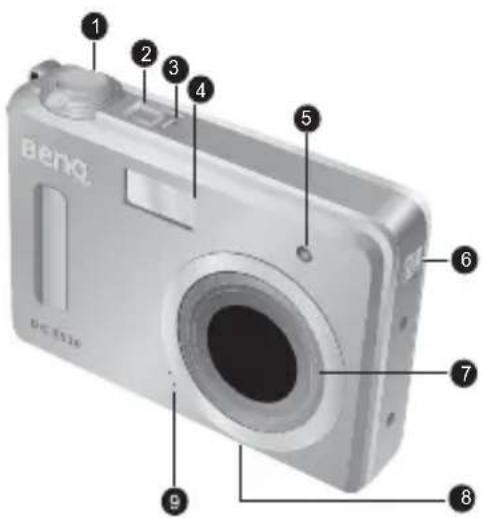 1 2 3 4 5 6 7 8 9 BENQ BIG 1516