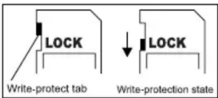 LOCK Write-protect tab ↓ LOCK Write-protection state