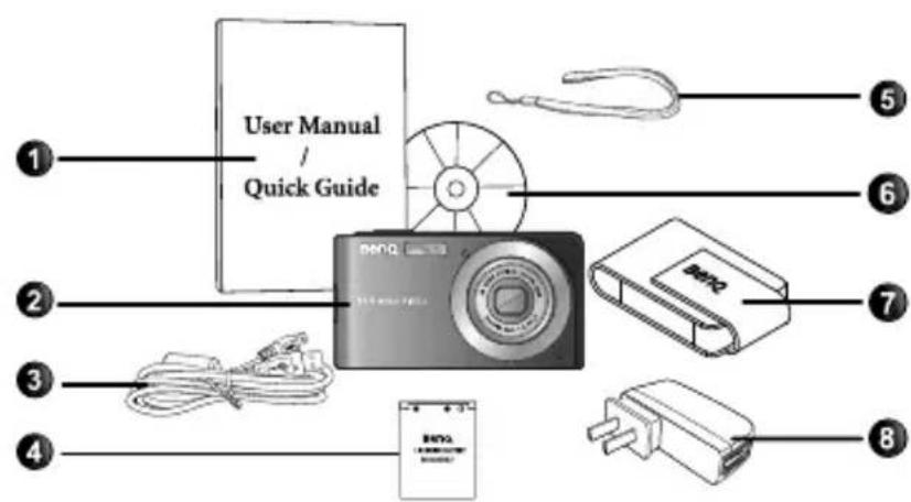 User Manual /Quick Guide ① ② ③ ④ ⑤ ⑥ ⑦ ⑧