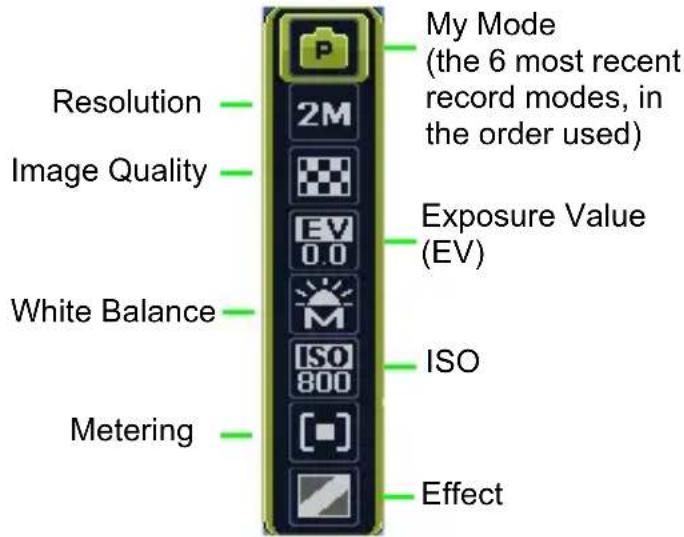 Resolution Image Quality White Balance Metering My Mode (the 6 most recent record modes, in the order used) Exposure Value (EV) ISO Effect