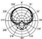 Audio-Technica BPHS1-XF4 - Architect's and Engineer's Specifications - 5