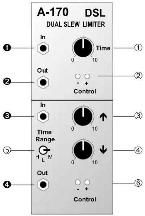 Doepfer A-170 - Dual Slew Limiter - Übersicht - 1