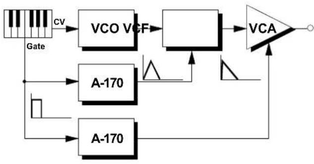 Doepfer A-170 - Portamento - 2