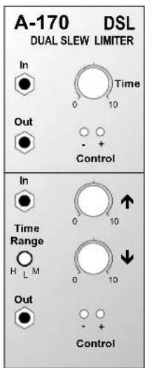 Doepfer A-170 - Patch-Vorlage - 2