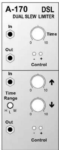 Doepfer A-170 - Patch-Vorlage - 3