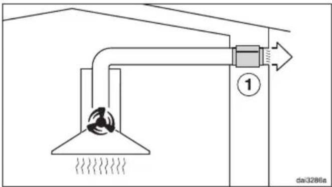 MIELE DA9091 - Connection for air extraction - 4