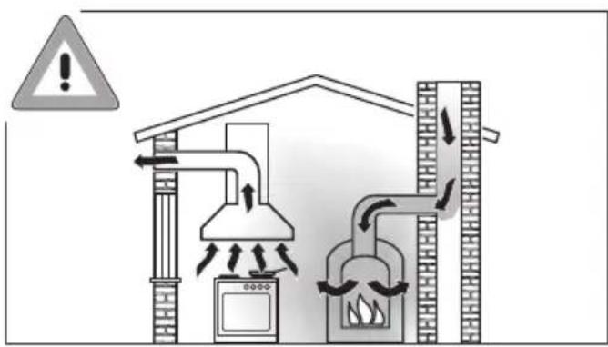 MIELE DA9091 - Technical safety - 1