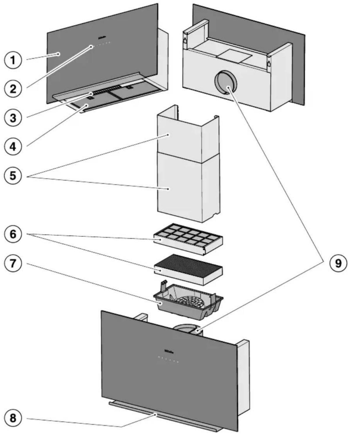 MIELE DA9091 - Recirculation mode - 2