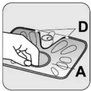 ZANUSSI ZDF121 - IMPORTANT! - 6