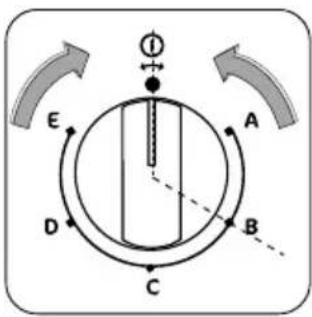 ZANUSSI ZDF121 - IMPORTANT! - 2
