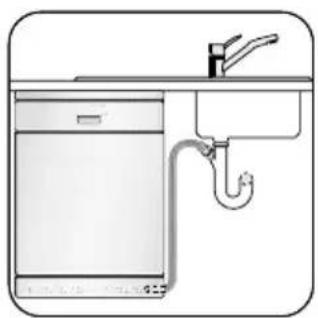 ZANUSSI ZDF121 - CAUTION! - 3