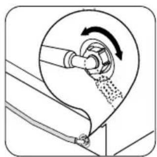 ZANUSSI ZDF121 - CAUTION! - 2