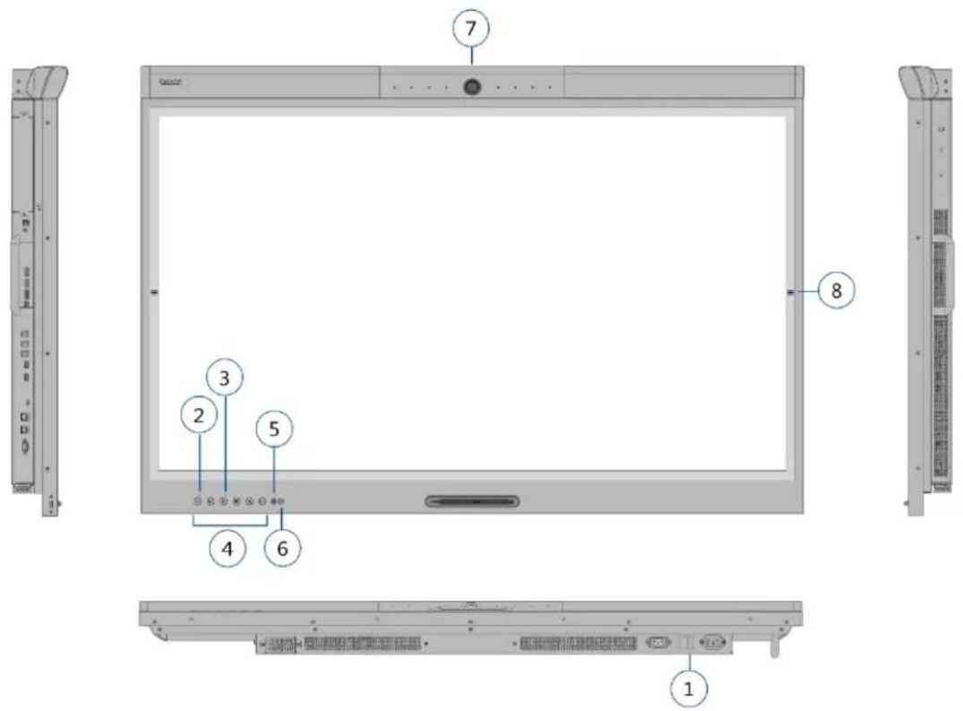 Avocor AVW-5555 - Display at a Glance - 1