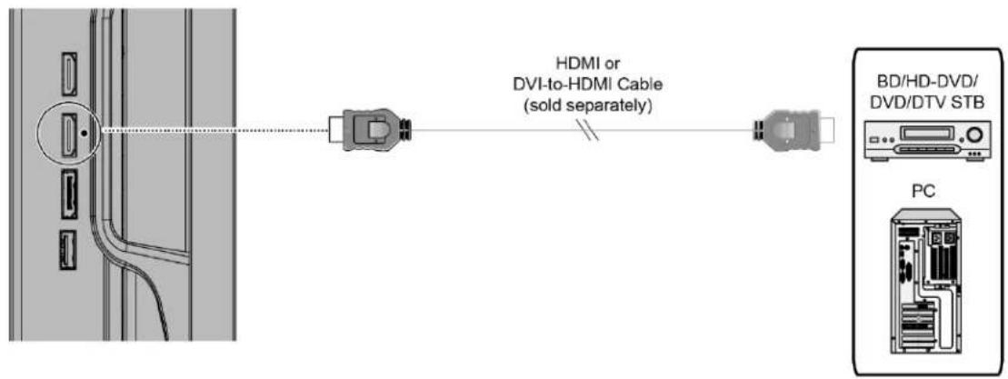 Avocor AVW-5555 - NOTE - 1