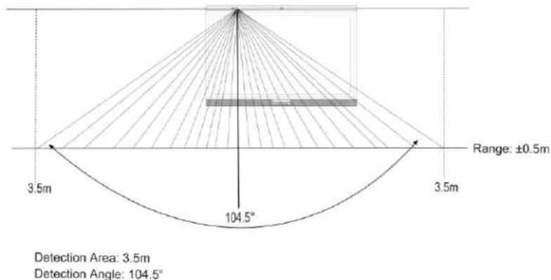 Avocor AVW-6555 - Presence Sensor - 1