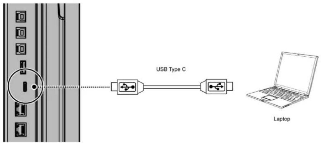 Avocor AVW-6555 - NOTE - 1