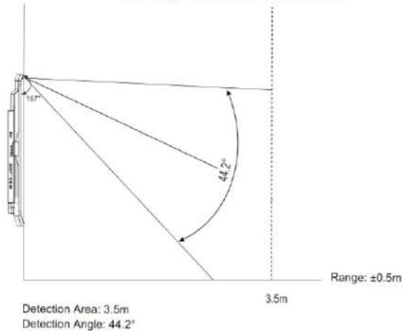 Avocor AVW-6555 - Presence Sensor - 2