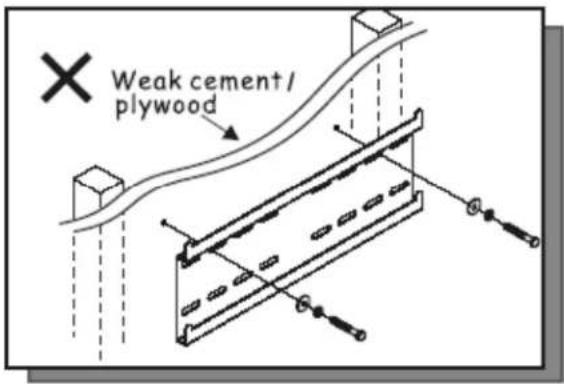 Avocor AVW-6555 - Appendix IV: Wall Mount Safety Notes - 1