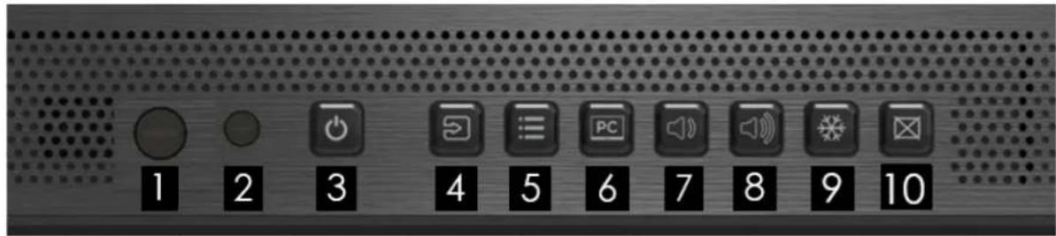 Avocor AVE-5530 - Back Panel - 2