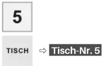 5 TISCH → Tisch-Nr. 5