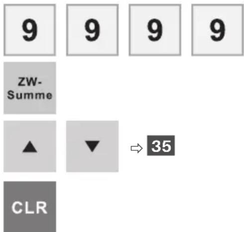 9 9 9 9 ZW- Summe ▲ ▼ → 35 CLR