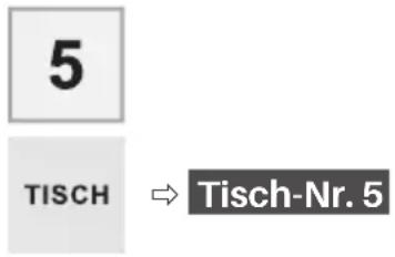5 TISCH → Tisch-Nr. 5